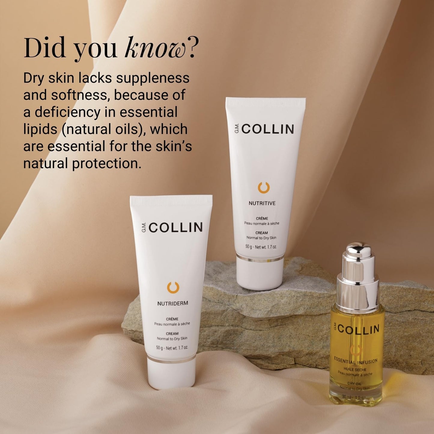 G.M. COLLIN Nutriderm Cream | Nourishing Daily Face Cream for Dry Skin | Moisturizing Skincare With Rice Peptides and Moroccan Argan Oil