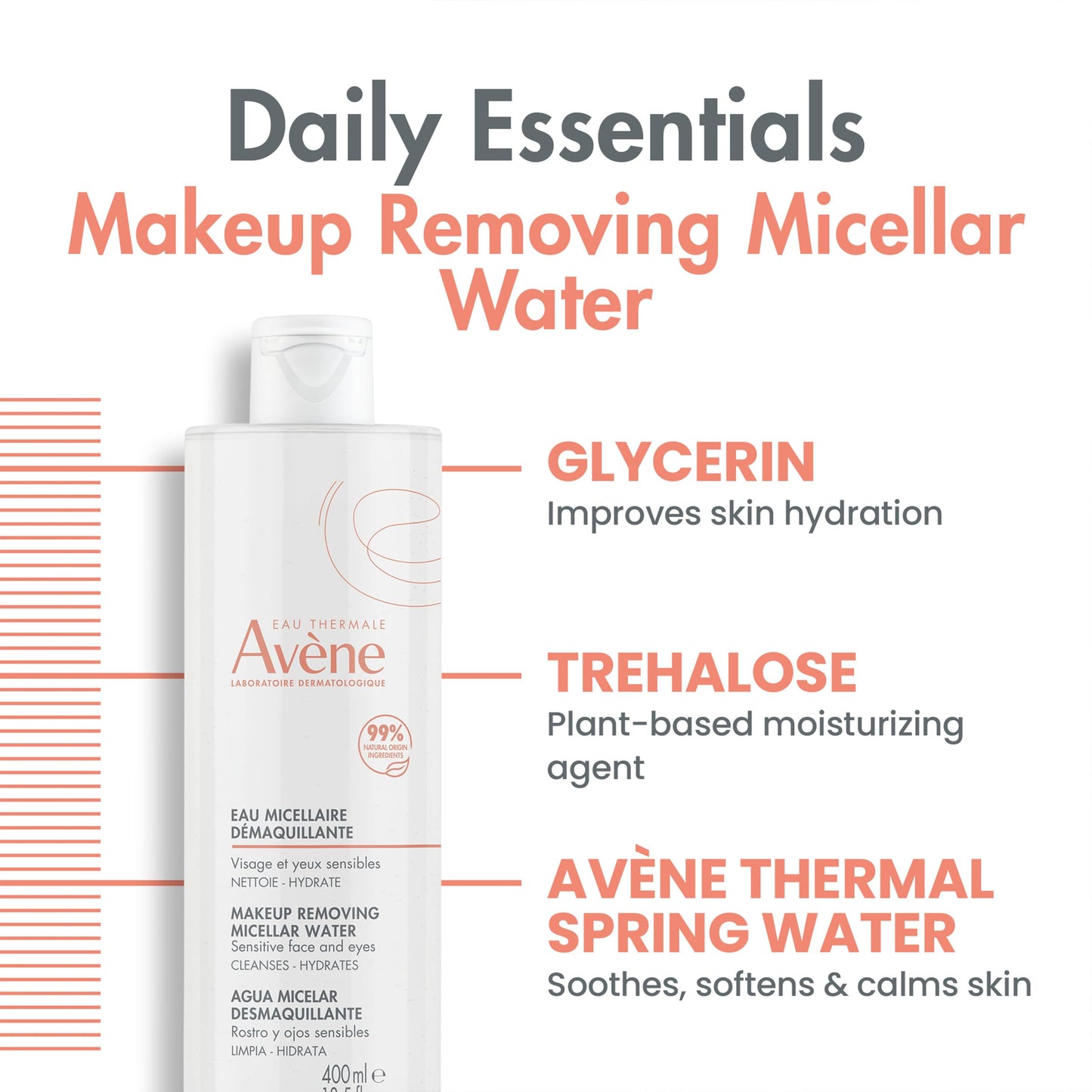 Avène Micellar Lotion Cleansing