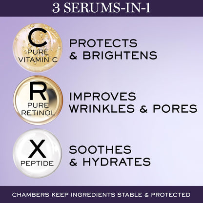 Lancôme Rénergie C.R.x. Triple Serum Retinol - Anti-Aging Serum With Pure Retinol, Pure Vitamin C, X-Peptide - Target Wrinkles and Pores - All Skin Types, including Sensitive