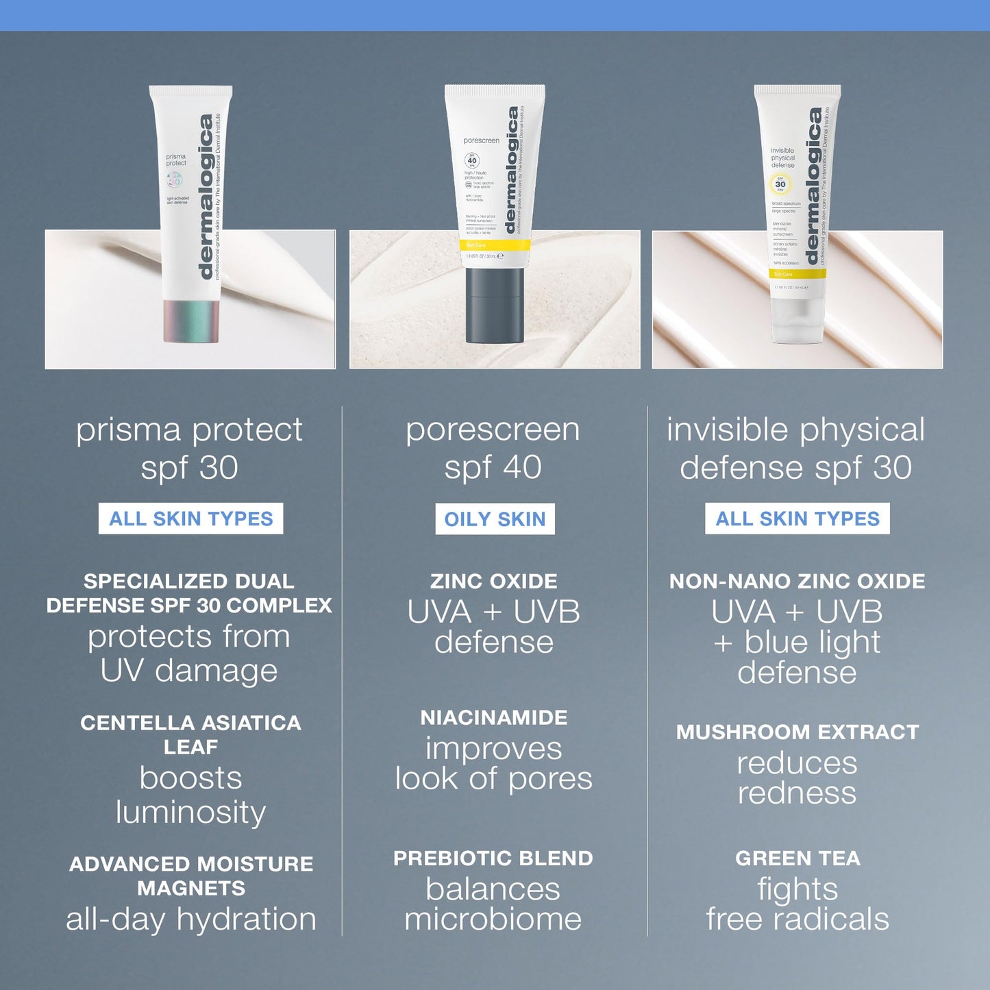 Dermalogica Prisma Protect SPF30, Face Moisturizer Sunscreen, Defends Against UV Rays While Hydrating & Boosting Skin's Natural Luminosity
