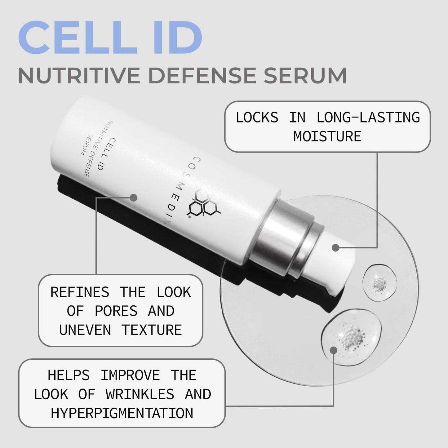 COSMEDIX Cell ID Nutritive Defense Face Serum - Moisturizing Facial Skin Care Products for Fine Lines, Wrinkles & Uneven Skin Tone - Brightening Serum Skincare for Firmer & Fresh-Looking Skin