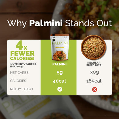 Palmini Fried Rice | Low-Carb, Low-Calorie Hearts of Palm Rice | Keto, Gluten Free, Vegan, Non-GMO | As seen on Shark Tank | (8 Ounce Pouch - Pack of 6)