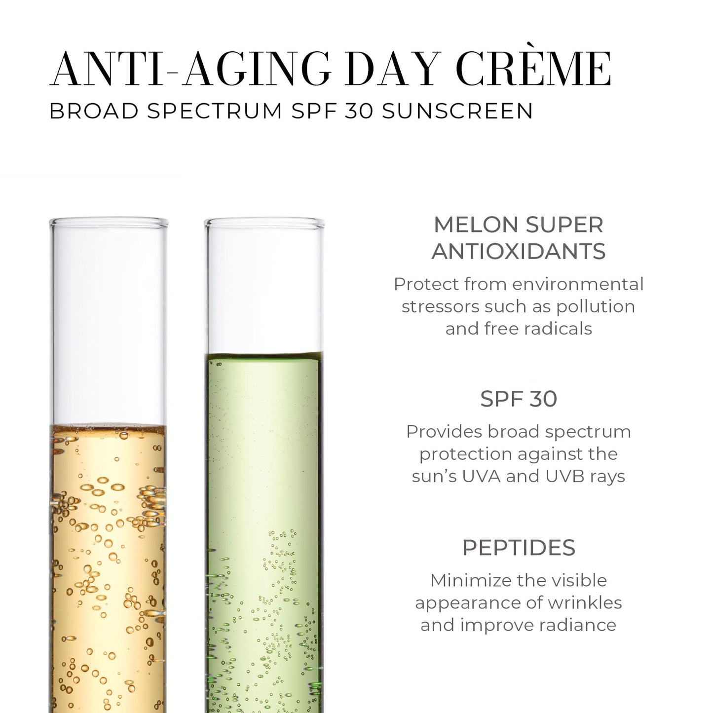 Meaningful Beauty Essentials Skincare System Advanced Formula Starter Kit, with Melon Super Antioxidants, Includes Youth Activating Melon Serum, Day Creme & Eye Cream for Younger-Looking Skin