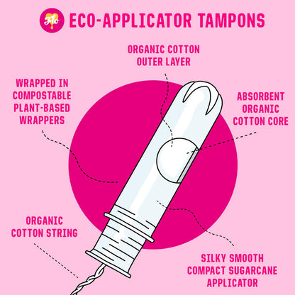 FLO Organic Cotton Super & Regular Tampon Bundle (64 tampons)