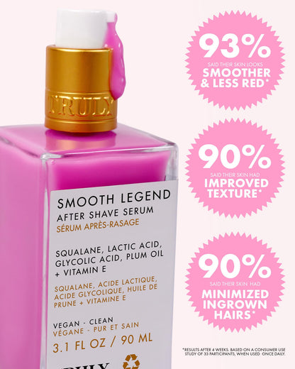 Truly Luxury After Shave Serum | Soothing & Hydrating Post Shave Treatment to Prevent Ingrown Hair For Smooth, Irritation-Free Skin