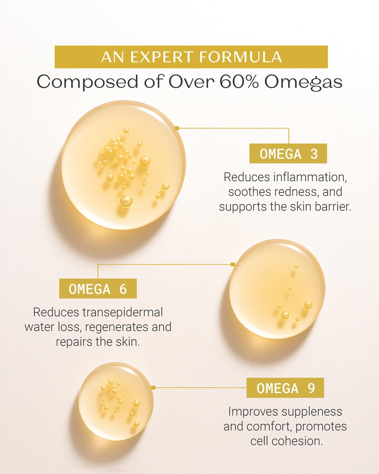 YONKA PARIS Serum Omega | Oil in Serum for Dry Sensitive Skin | Omegas 3 6 9 Lipo Restore Complex | Nourishes and Soothes Reactive Skin | Vegan Dermatologist Tested | Made in France