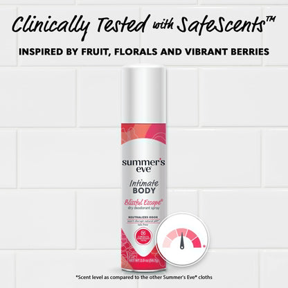 Summer's Eve Ultimate Odor Control Daily Feminine Spray, Odor-Reducing and Moisture-Absorbing Formula, Ultimate Odor Protection, Ultra, Blissful Escape, & Amber Nights; 2 Oz, Pack of 4