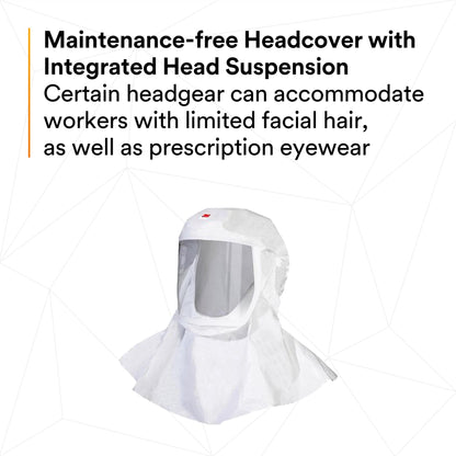 3M PAPR Respirator, Versaflo Powered Air Purifying Respirator Kit, TR-600-ECK, Easy Clean and Easy to Use, All-in-One Respiratory Protection, High Capacity Battery, Food Safety, Painting