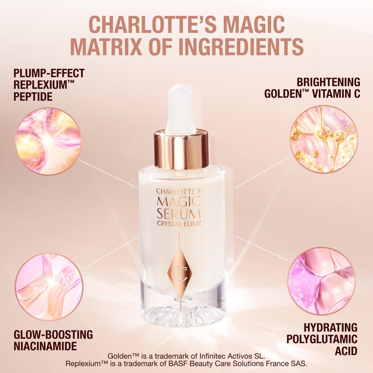 Charlotte Tilbury x Genshin Impact Starfell Treasure - Travel Size Skincare Kit - Magic Water Cream, Crystal Elixir, Setting Spray, Compact Mirror & Genshin Accessories - Pouch Included (6 Count)