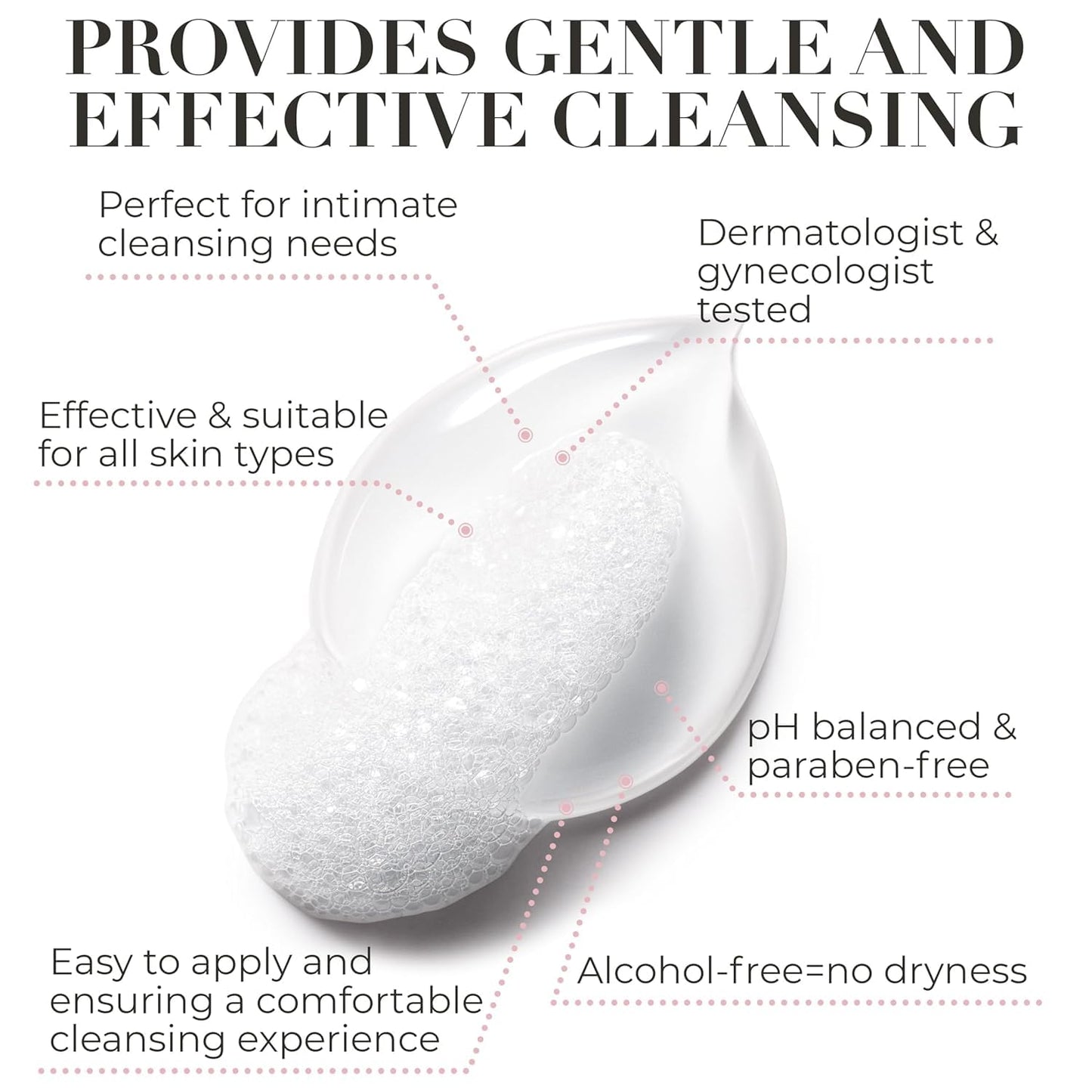Hydro GYN Vaginal Moisturizer | Long-Lasting Dryness & Discomfort Relief | Estrogen & Hormone Free | 10 Pre-Filled Applicators I Pre and Post Menopausal + Feminine Wash