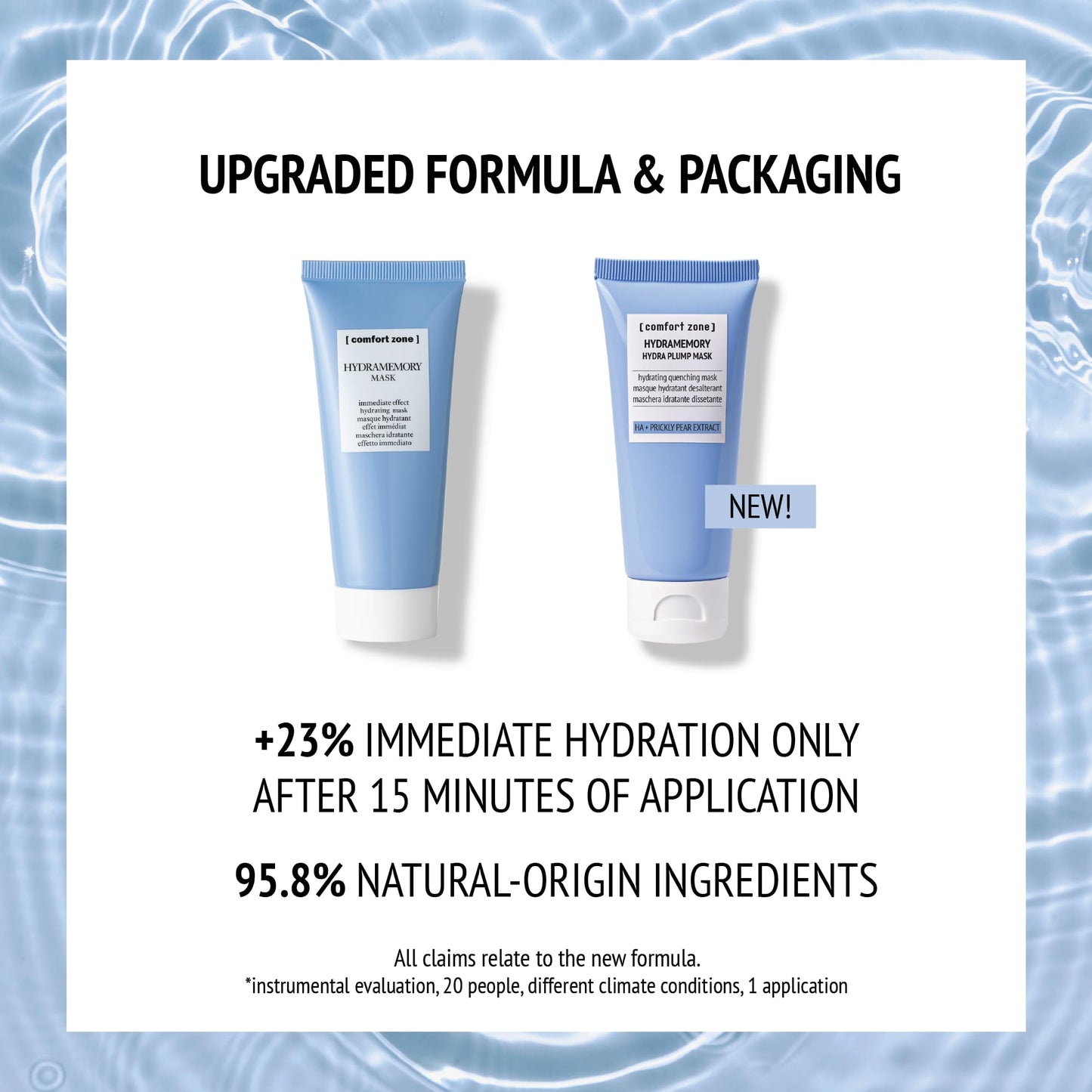 Hydramemory Hydra Plump Mask, Fast Absorbing Rinse Off Treatment, Soothes, Moisturizes, Instant Glow, Vegan, Prickly Pear, Hyaluronic Acid, Dehydrated, 2.03 Fl Oz