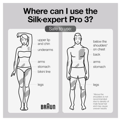 Braun IPL Long-Lasting Hair Removal System for Women and Men, Silk Expert Pro 3 PL3221, Permanent Visible Hair Reduction, Head-to-Toe Usage, for Body & Face, Alternative to Salon Laser Hair Removal