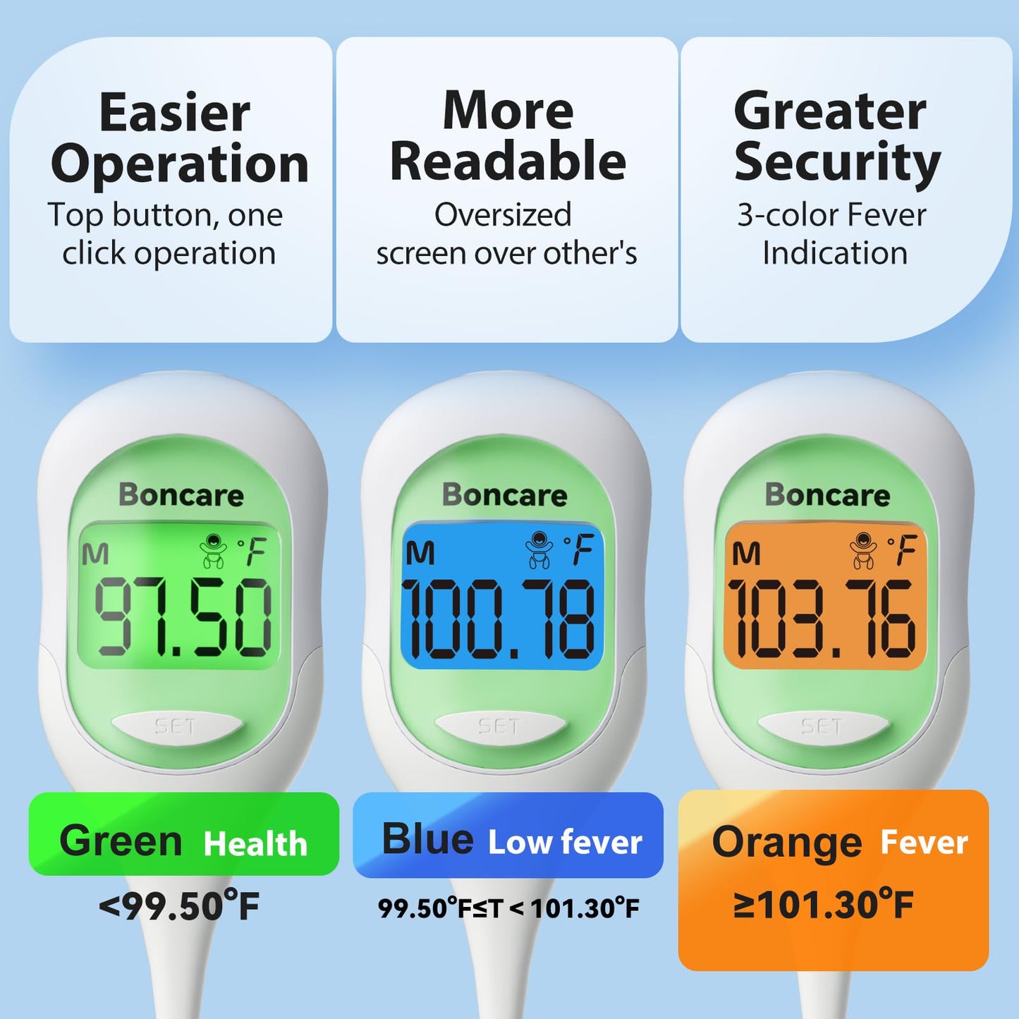 Boncare 9 Seconds Basal Body Thermometer for Ovulation, Oral Thermometer for Adults and Kids - Accurate Rectal Thermometer, with Fever Alarm and Large Display (Light Green)