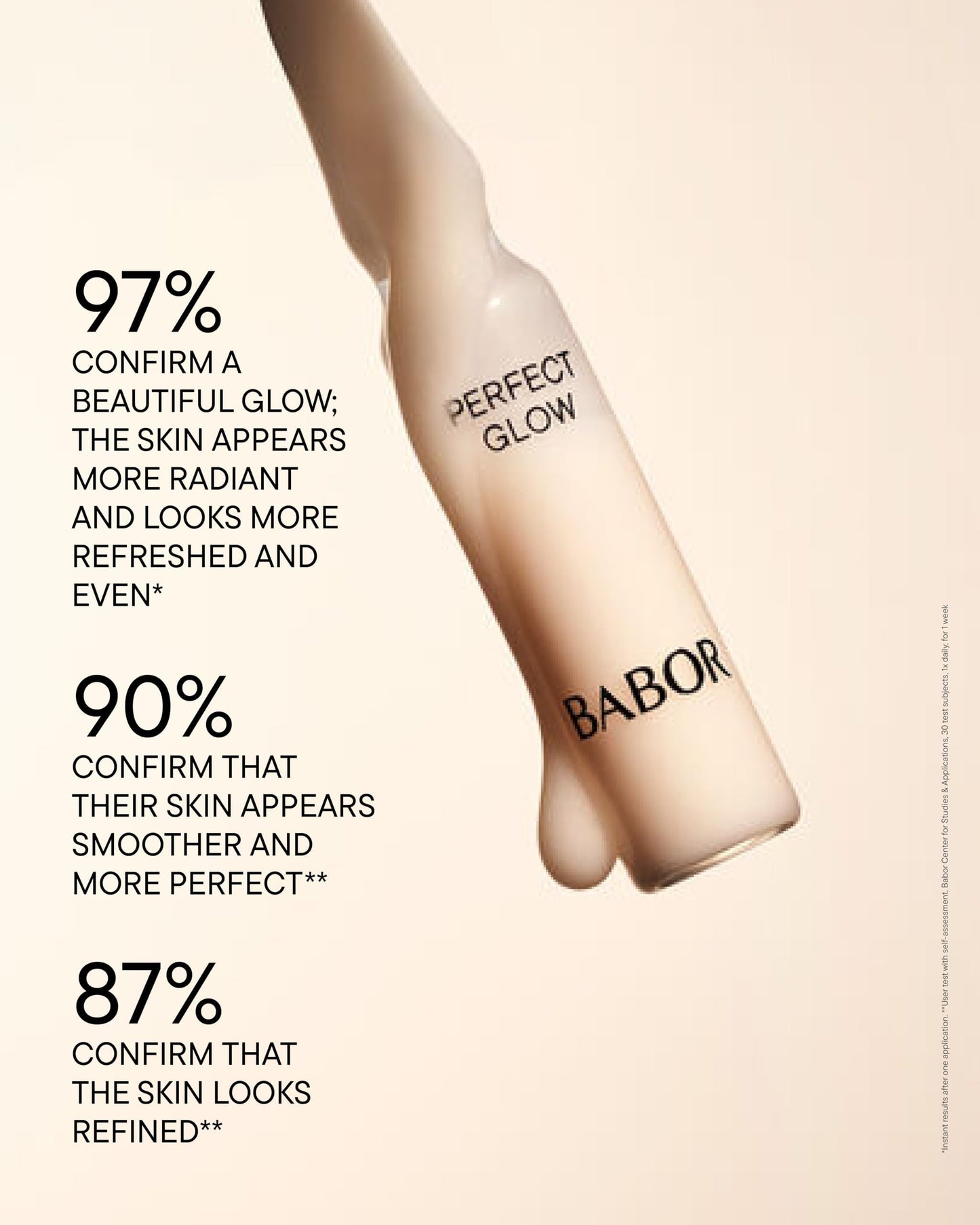 BABOR Perfect Glow Ampoule Serum Concentrates, Perfection Peptide P3 and Glow Pigments to Plump and Even Skin Tone, Brighten and Revitalize Dull and Dry Skin