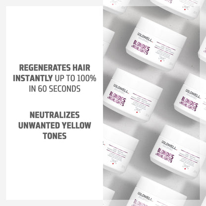 Goldwell Dualsenses Blondes & Highlights Anti-Yellow 60sec Treatment 6.8oz, 200mL