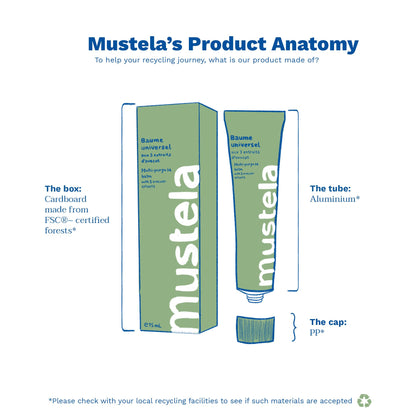 Mustela Multi-purpose Balm with 3 Avocado Extracts - Natural Cream Moisturizer for Face, Lip, Hand, Body & Dry Areas - For Baby, Kid & Adult - EWG Verified, Fragrance-Free & Vegan - 2.53 fl. oz.