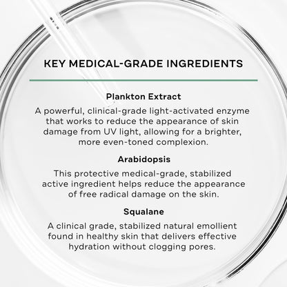 Replenix Age Restore Bio-Repair Serum, Anti-Aging Brightening Face Treatment with Medical-Grade Antioxidants (1.7 oz)