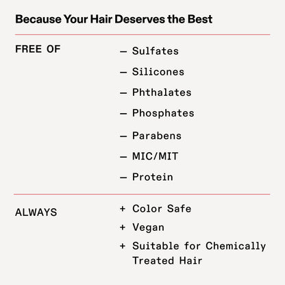 Olaplex Rich Hydration Mask: Cuticle Sealing Mask | Hydrate & Control Frizz | For Dry or Medium to Coarse Hair, 200 ml / 6.7 Fl Oz