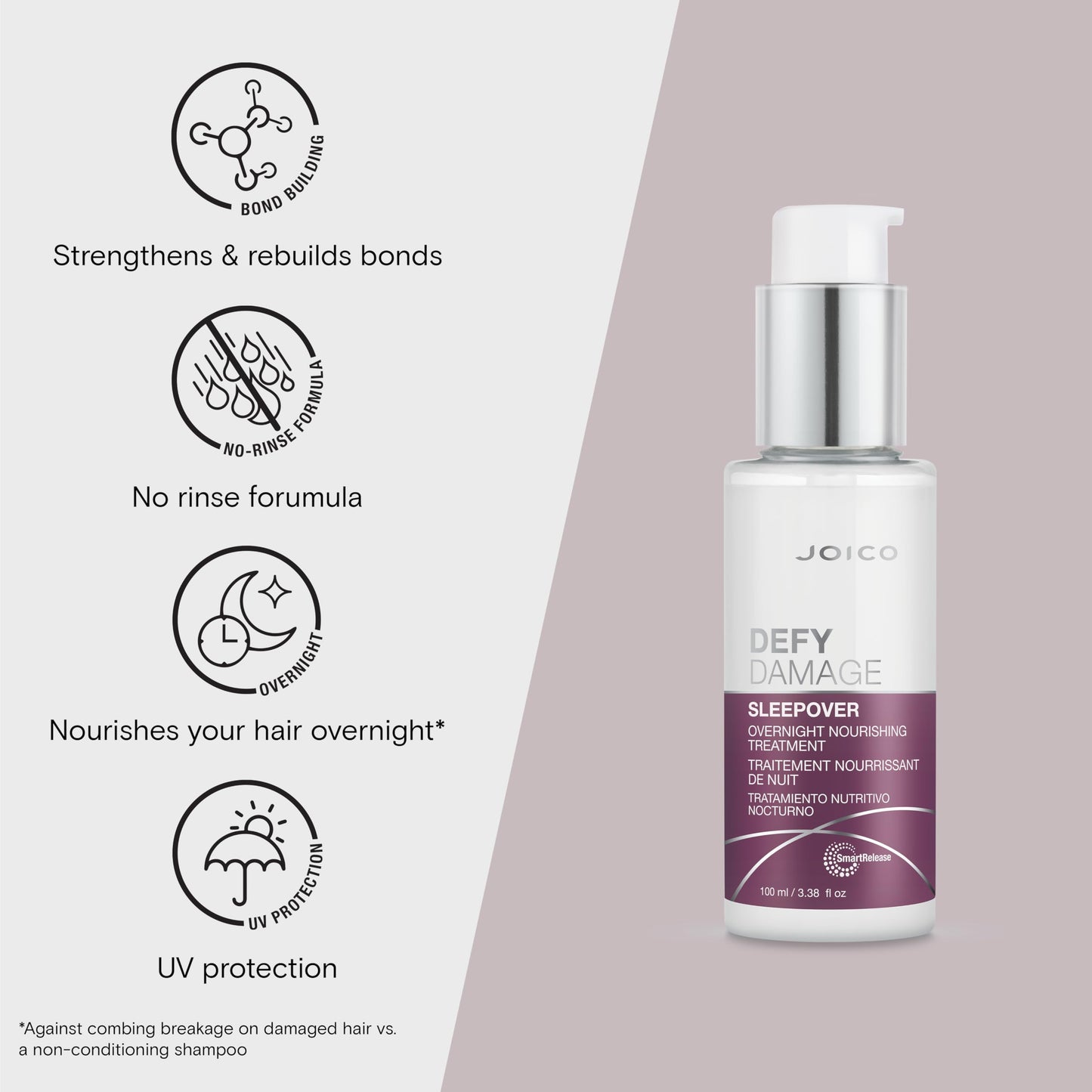 Joico Defy Damage Sleepover Overnight Nourishing Treatment | Instantly Softens & Smooths | Strengthen Bonds | Reduce Breakage & Split Ends | No Rinse Formula | With Arginine & Keratin