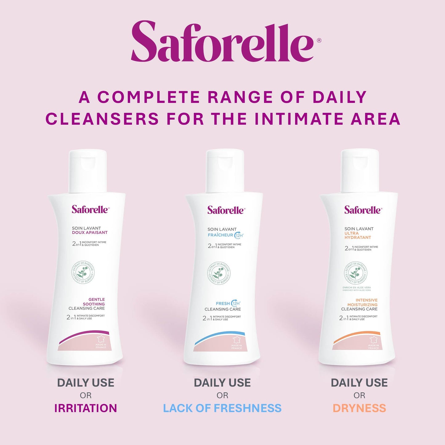Saforelle Intensive Moisturizing Cleansing Care - 250 ml - Feminine Wash with Burdock Extract for Soothing Daily Cleansing