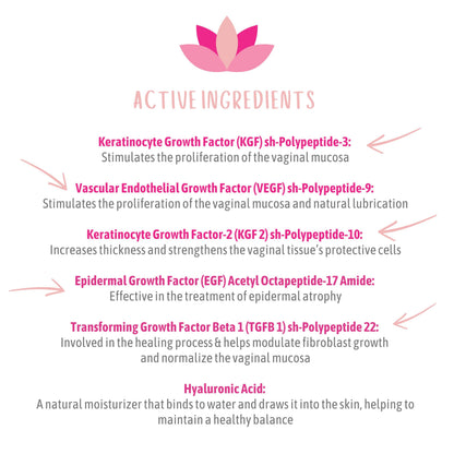 Advanced Regenerative Vaginal Medicine for Menopause - Clinically Proven Natural Relief for Vaginal Dryness & Other Symptoms (6 Applicators, 4ml Each)