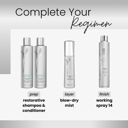 Kenra Platinum Blow-Dry Mist | Ultra-Lightweight Thermal Protectant | Detangles, Smooths, & Softens | Eliminates Frizz & Resists Humidity | Fine To Medium Hair