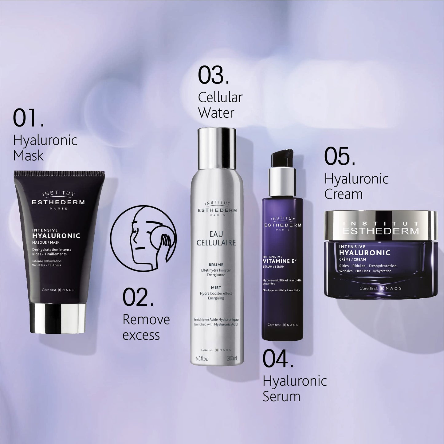 Esthederm - Intensive Hyaluronic Mask - Moisturizing - Wrinkles and Fine Lines