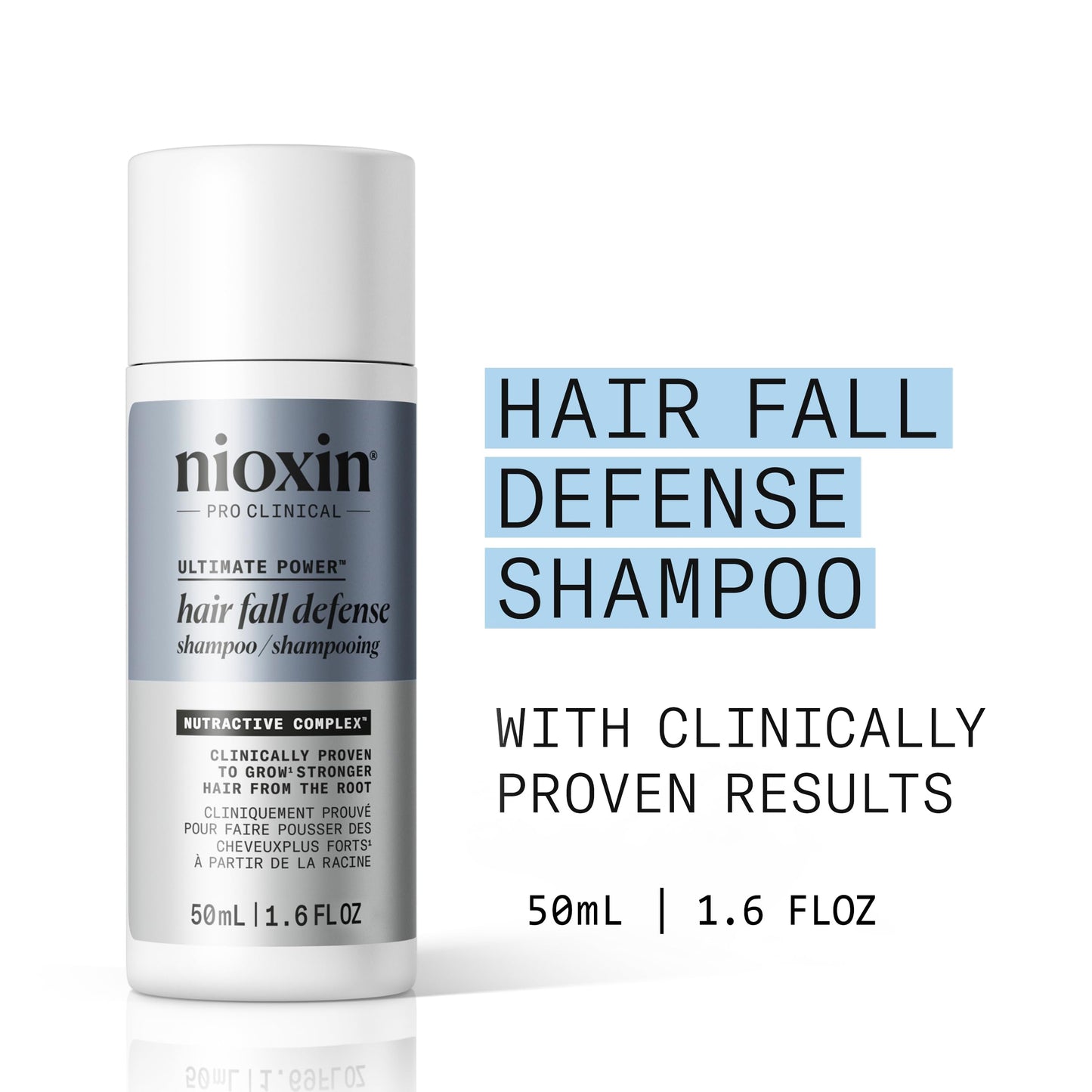 Nioxin Hair Fall Defense Shampoo | Activates Hair Follicles for Visibly Less Hair Loss| With Lauric Acid, Caffeine, Niacinamide and Sandalore