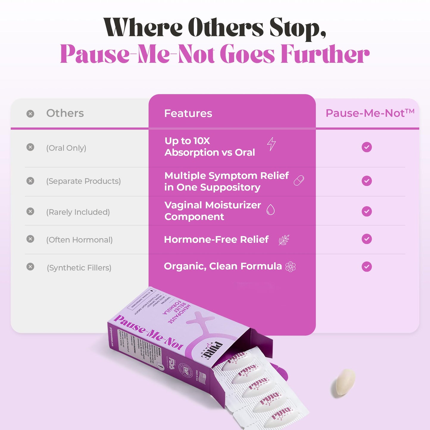 PURE WOMAN - Pause-Me-Not Suppositories - Menopausal Symptom Relief - Natural Ingredients - Relieves Hot Flashes & Vaginal Dryness - Promotes Stable Mood - Enhanced Vaginal Relief - 10 Pk