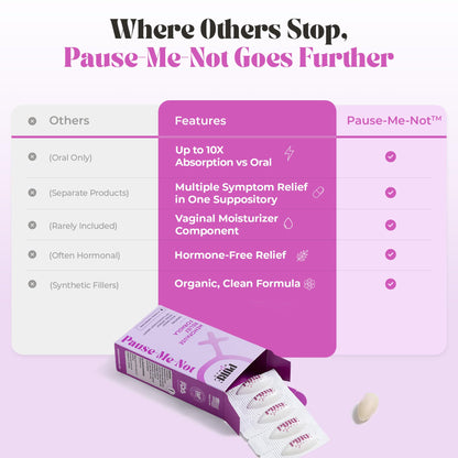 PURE WOMAN - Pause-Me-Not Suppositories - Menopausal Symptom Relief - Natural Ingredients - Relieves Hot Flashes & Vaginal Dryness - Promotes Stable Mood - Enhanced Vaginal Relief - 10 Pk