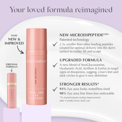 EXUVIANCE AGE REVERSE+ Total 360 Eye Contour, Anti-Aging Eye Cream, Brightens Dark Circles, Firms and Tightens Fine Lines and Wrinkles, with Caffeine, Hyaluronic Acid, and Peptides, 15g