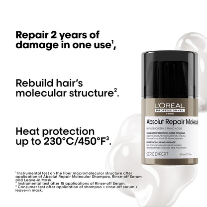 L'Oréal Professionnel Paris Absolut Repair Molecular Leave In Mask - Smooths and Strengthens Hair For All Damaged Hair Types, Protects from Heat