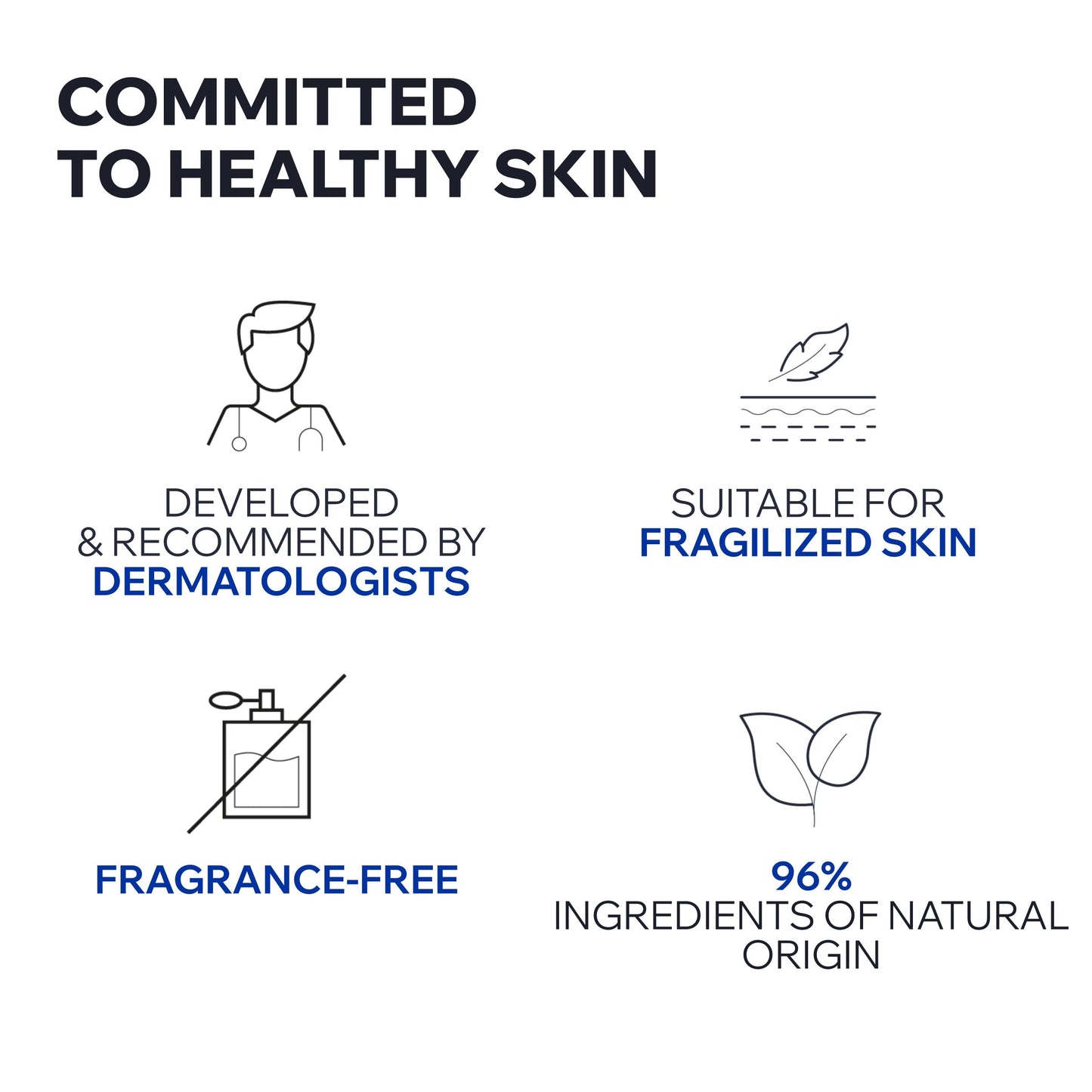 Uriage Cica-Daily Repairing Cream Concentrate, Made With Centella Asiatica + Hyaluronic Acid + Vitamin B5, 96% Igredients Of Natural Origin, Fragrance-Free