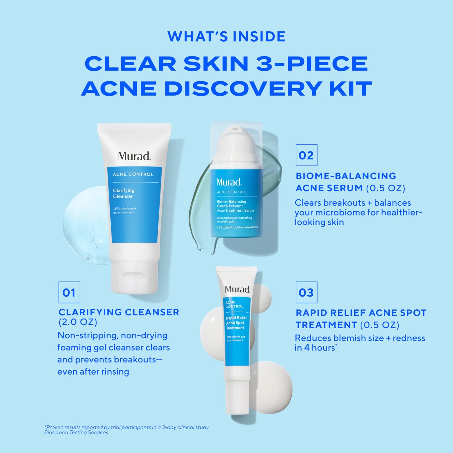 Acne Treatment Trial Kit – Salicylic Acid & Mandelic Acid for Clear Skin – Oil Control, Spot Treatment & Cleanser – Travel Size Skincare for Acne-Prone Skin
