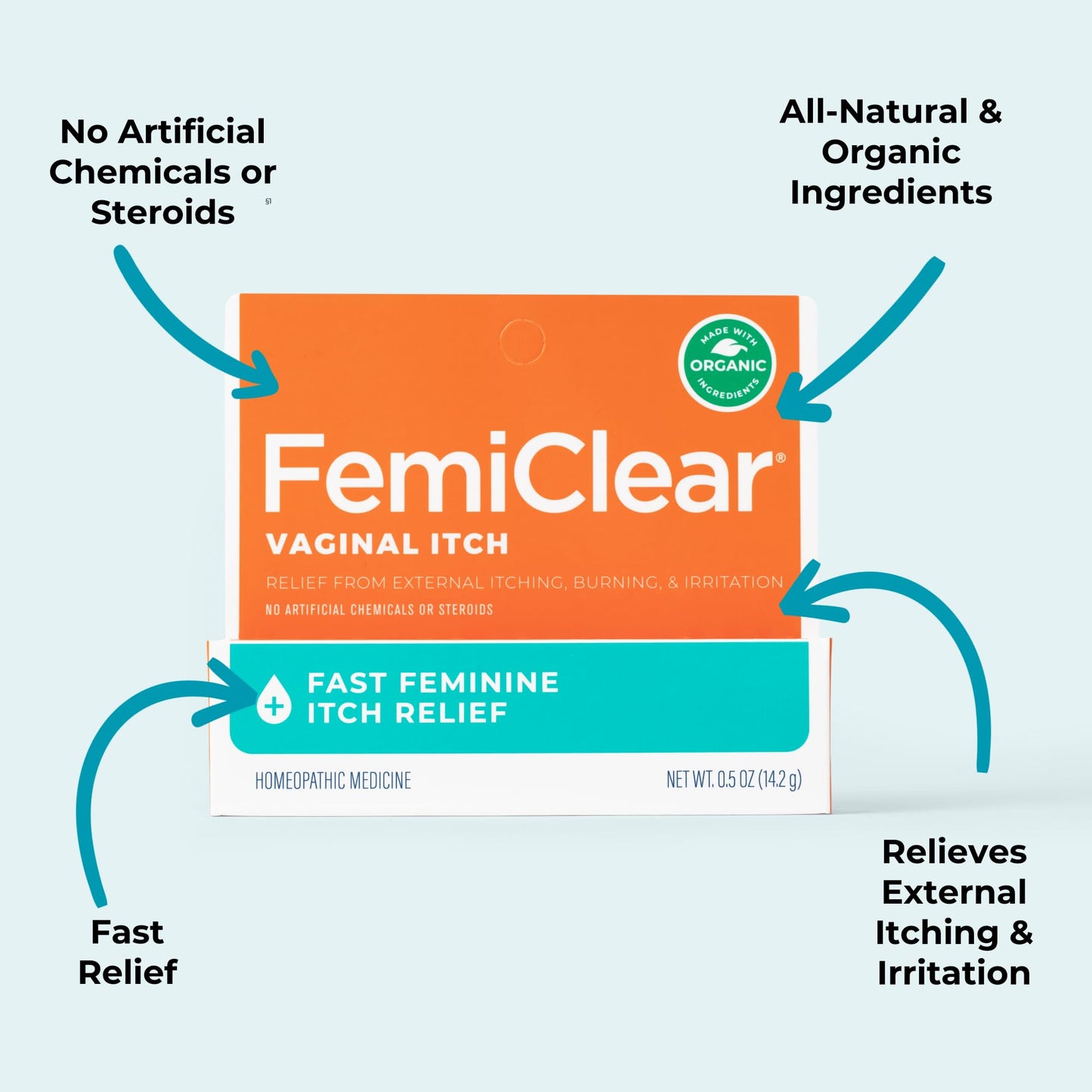 FemiClear - Restoratives Soothing Feminine Wash - BV & Yeast Infection Protection Vaginal Cream - Itching & Discomfort Due to Bacterial Vaginosis - Fast Feminine Itch Relief