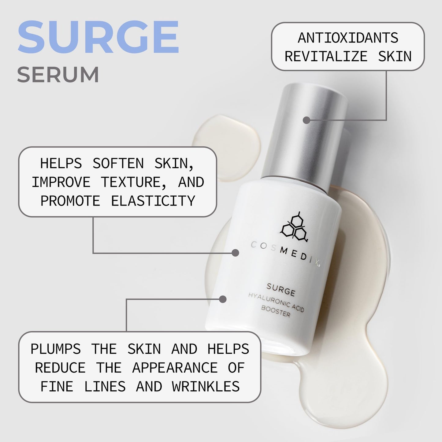 COSMEDIX Surge Hyaluronic Acid Booster Serum – Ultra-Hydrating Face Serum with Vitamin C & Niacinamide – Softens, Brightens & Moisturizes Skin for Fine Lines & Wrinkles – 30 ml / 1 fl oz