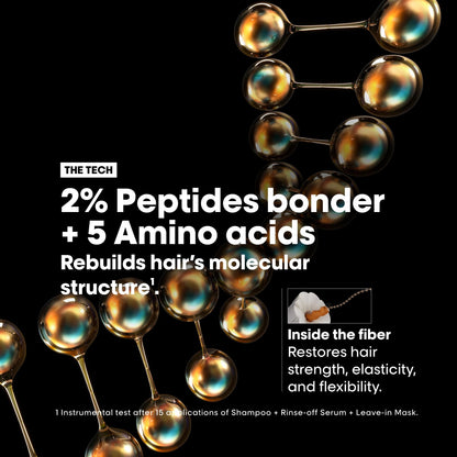L'Oréal Professionnel Paris Absolut Repair Molecular Leave In Mask - Smooths and Strengthens Hair For All Damaged Hair Types, Protects from Heat