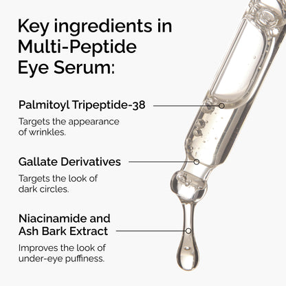 The Ordinary Multi-Peptide Eye Serum, Anti-Aging Formula for Crow’s Feet, Dark Circles & Puffiness