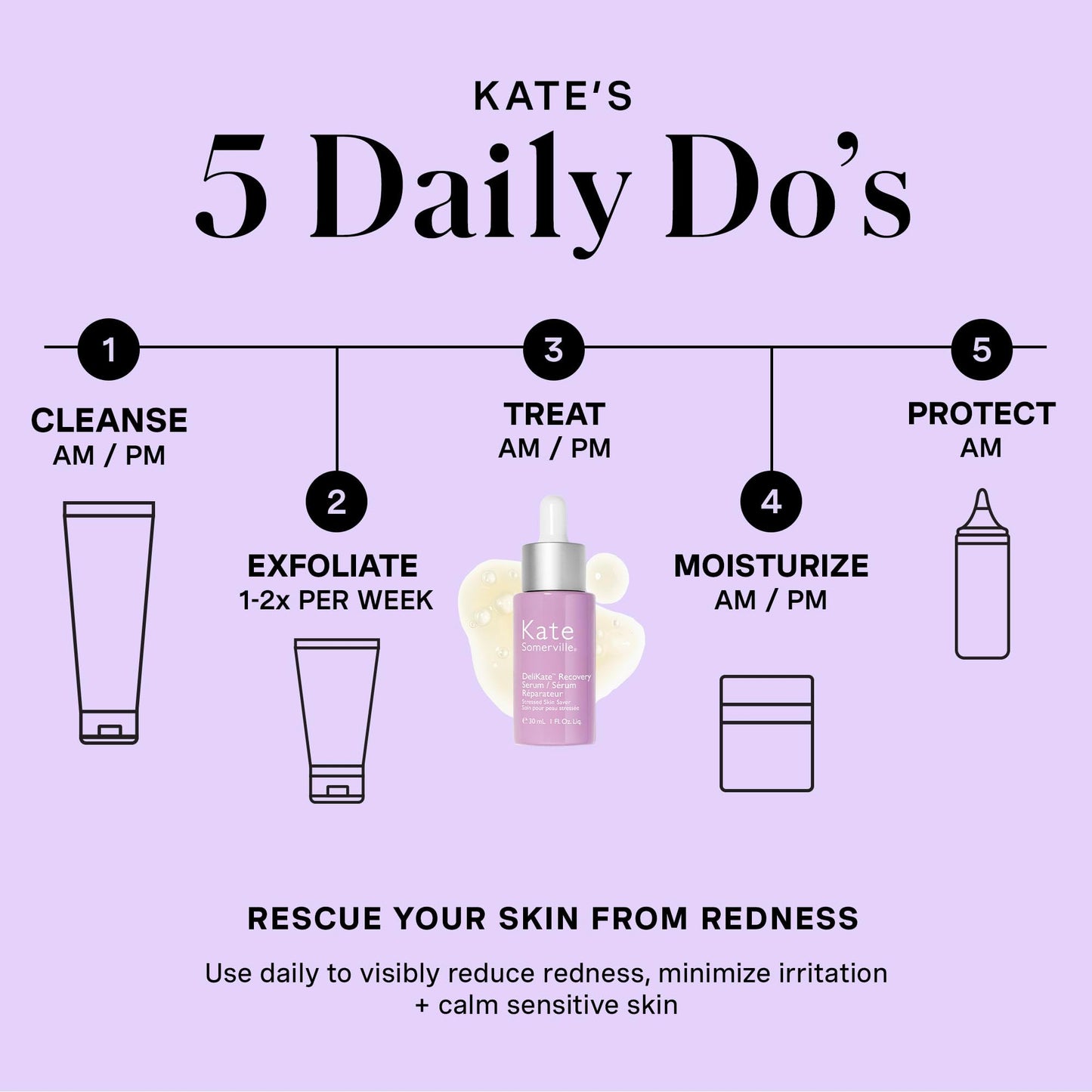 Kate Somerville DeliKate Recovery Serum – Clinically Formulated Hydrating Treatment, Irritation and Redness Relief for Stressed or Sensitive Skin, 1 Fl Oz