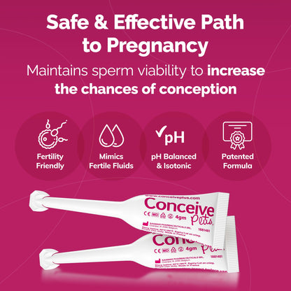 CONCEIVE PLUS Fertility Lubricant Pre Filled Applicators, Fertility & Sperm Friendly Lube for Couples TTC - Water Based Vaginal Moisturizer Safe for Pregnancy | 3 x 4g for Conception Support