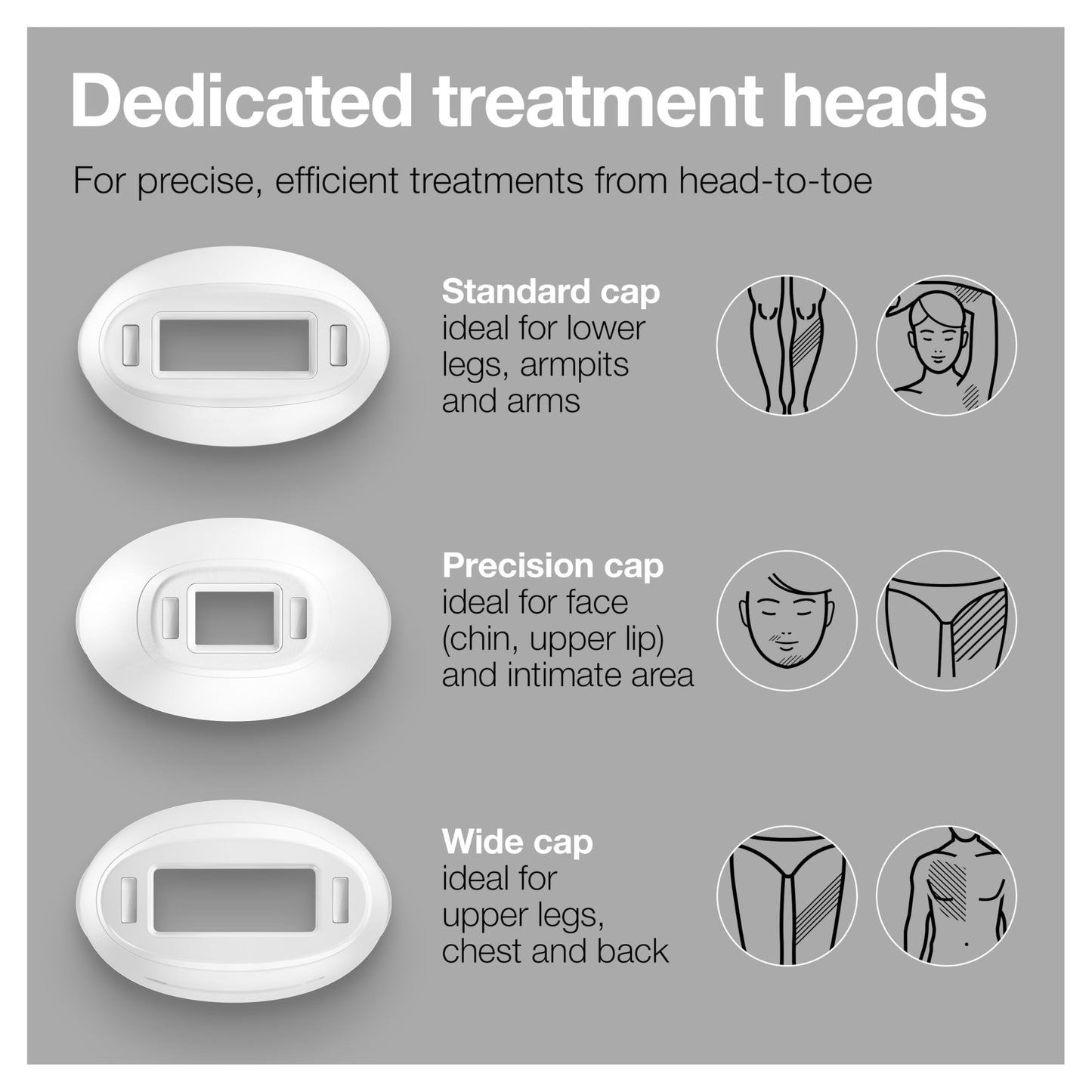 Braun IPL Long-Lasting Hair Removal System for Women and Men, Silk Expert Pro 3 PL3221, Permanent Visible Hair Reduction, Head-to-Toe Usage, for Body & Face, Alternative to Salon Laser Hair Removal