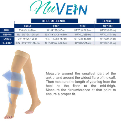 NuVein Medical Compression Stockings, 30-40 mmHg Support, Women & Men Thigh Length Hose, Open Toe, Black, Medium