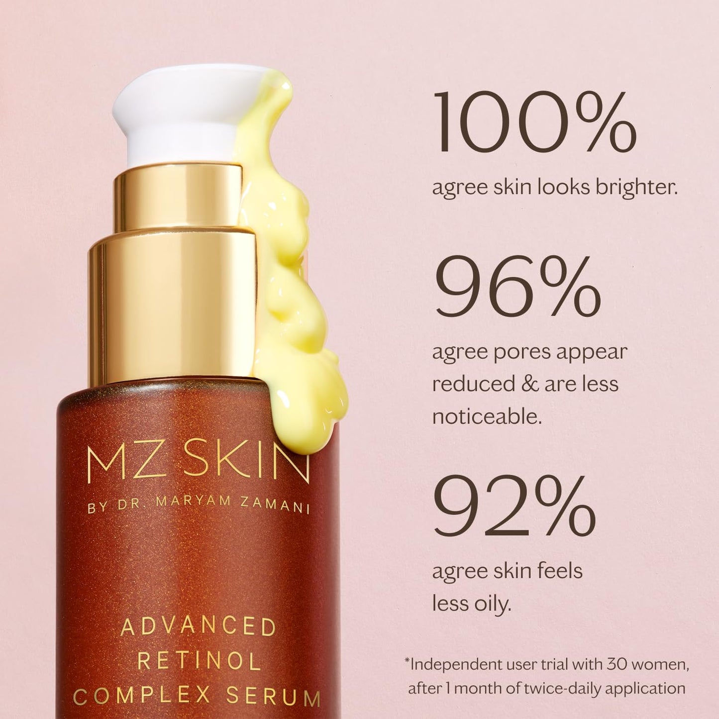 MZ SKIN Advanced Retinol Complex Serum 1.01 fl oz | Encapsulated Retinol, Retinoid & Bakuchiol | Night Serum Targets Wrinkles, Pores, Texture & Uneven Tone