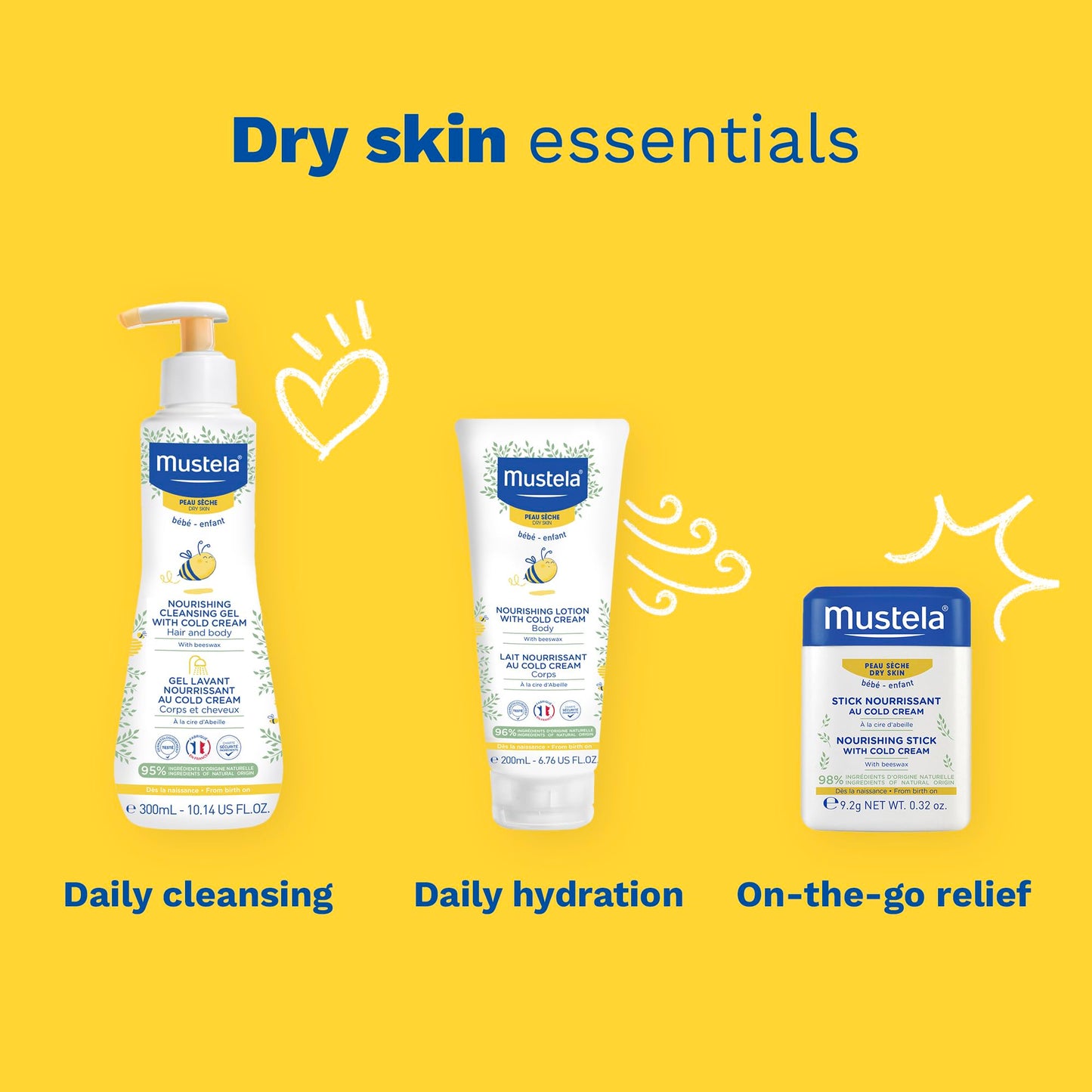 Mustela Baby Nourishing Stick - Lip & Face Moisturizer for Dry Skin - with Natural Avocado, Cold Cream & Beeswax - 0.32 oz. - Packaging may vary