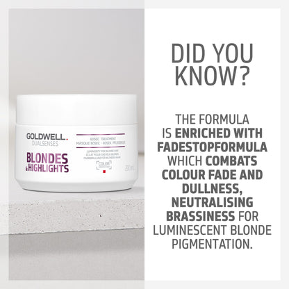 Goldwell Dualsenses Blondes & Highlights Anti-Yellow 60sec Treatment 6.8oz, 200mL
