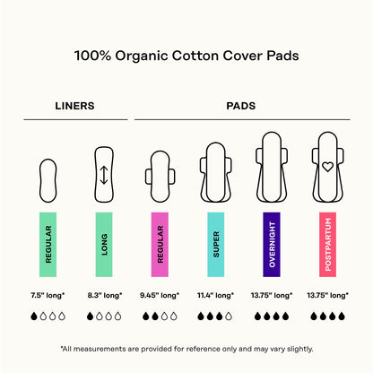 The Honey Pot Company - Everyday Panty Liners for Women - Herbal Infused w/Essential Oils for Cooling Effect & Menstrual Cup - 12 Hour Reusable Protection for Periods - Feminine Care - Size 1