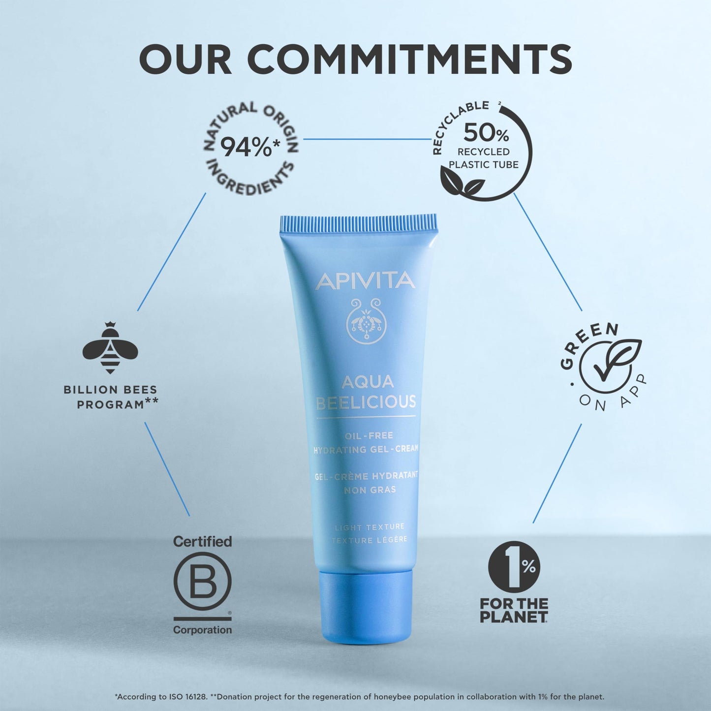 APIVITA Aqua Beelicious Face Gel-Cream | Oil-Free Hydrating Gel-Cream with Honey, Hyaluronic Acid & Flowers, 40 mL / 1.35 oz