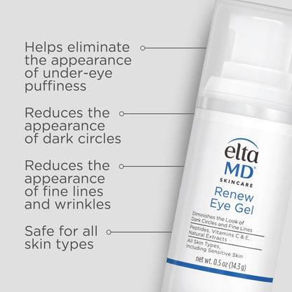 EltaMD Morning and Night Skin Care Kit, AM Restore and PM Restore Facial Moisturizers, Anti-Aging Renew Eye Gel
