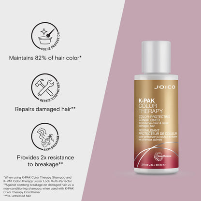 K-PAK Color Therapy Color-Protecting Conditioner