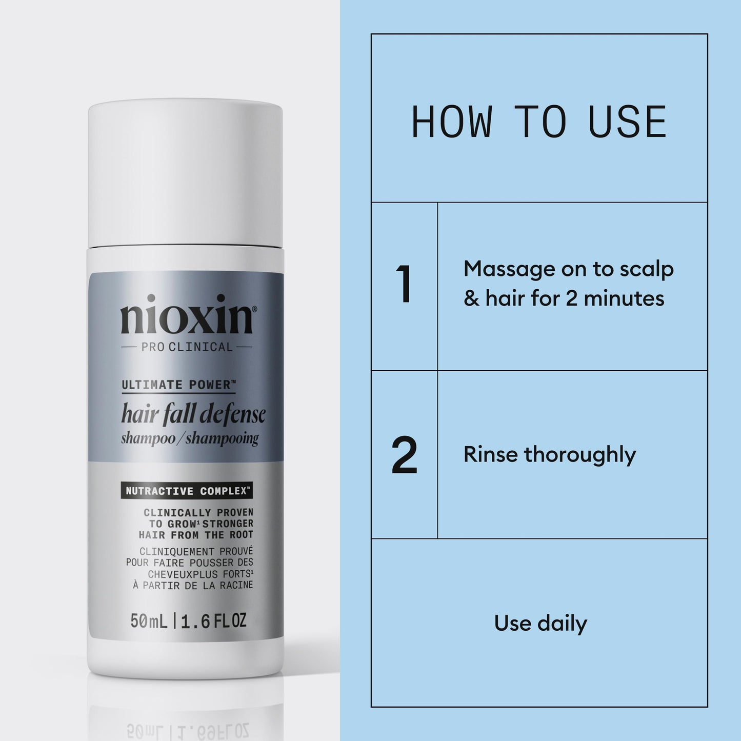 Nioxin Hair Fall Defense Shampoo | Activates Hair Follicles for Visibly Less Hair Loss| With Lauric Acid, Caffeine, Niacinamide and Sandalore